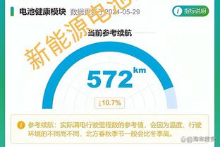 梅西生涯荣誉：8次金球、8次世界足球先生、44冠历史第一